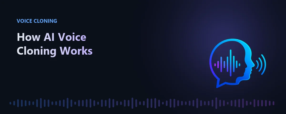 Illustration representing how AI voice cloning works from a short sample
